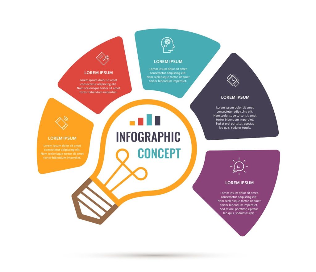 Infographic Ideas to Engage Potential Clients Online