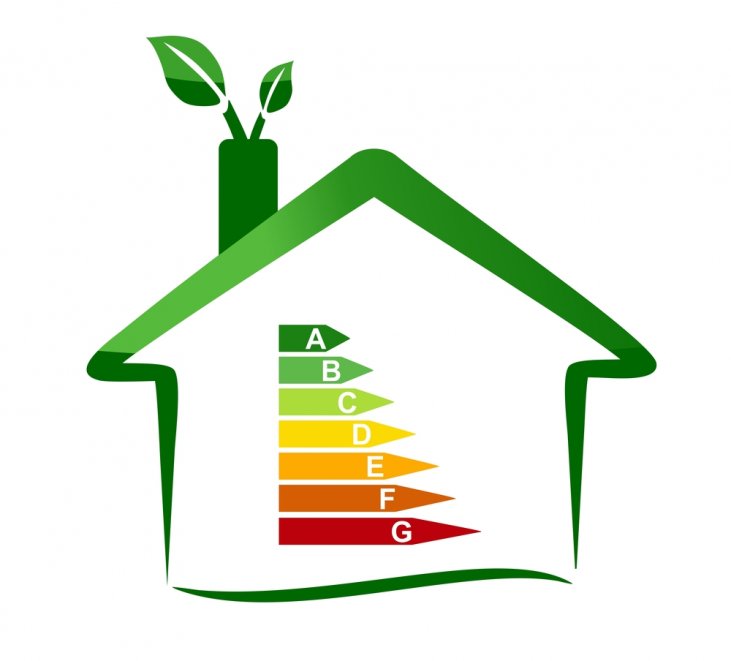 What is Energy Efficiency?