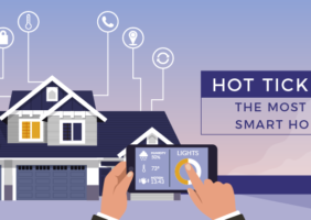 Most Popular Smart Home Tech
