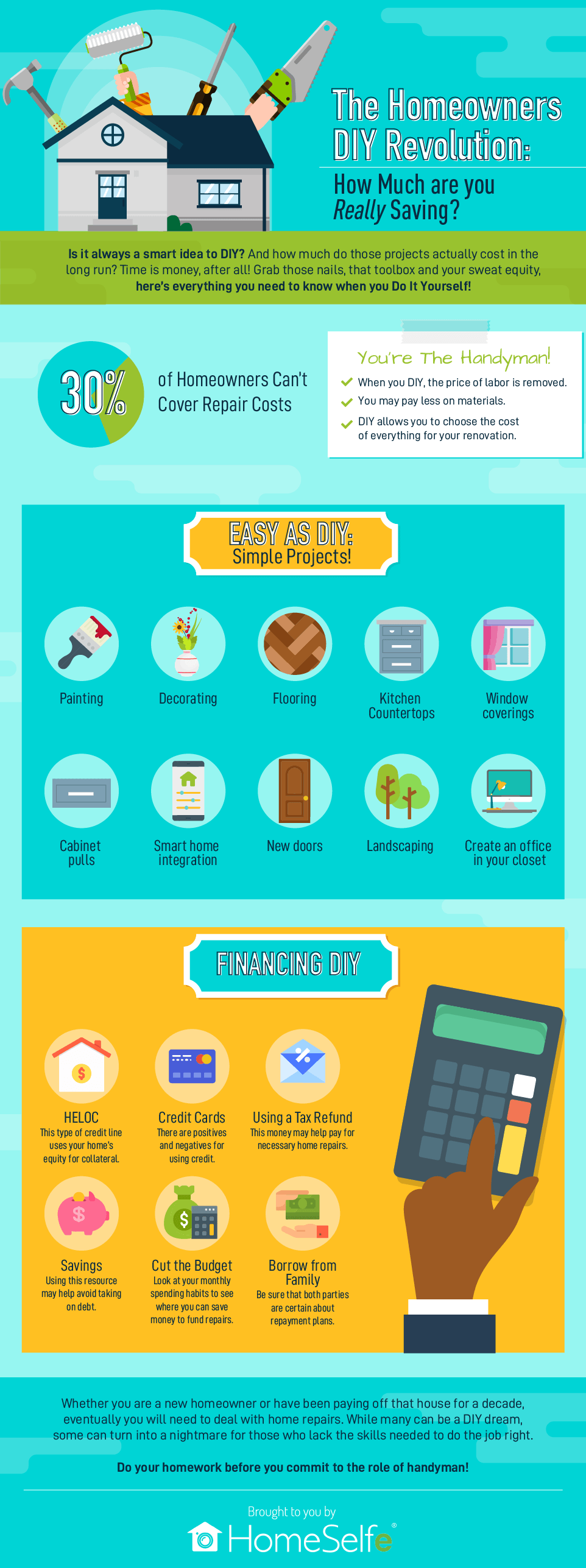 Homeowners DIY Revolution