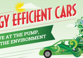 Energy Efficient Cars