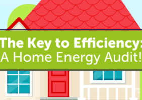 Energy Audit