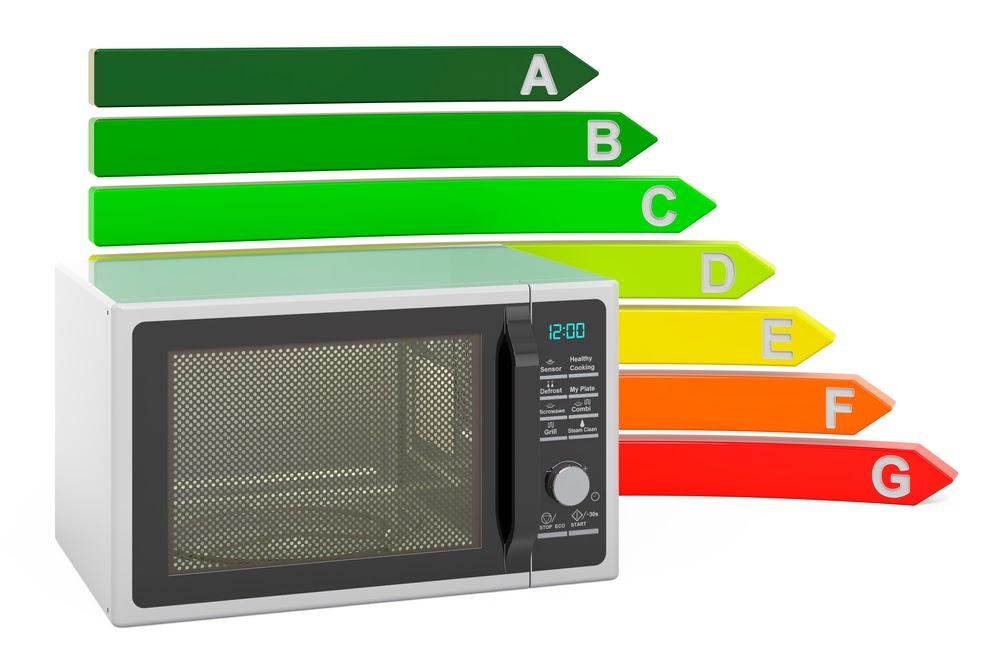 Does an EnergyEfficient Microwave Save Money?